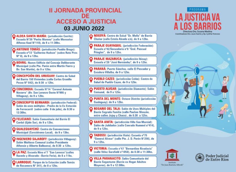 “La Justicia va a los barrios” se instrumentará simultáneamente en distintos lugares de la provincia